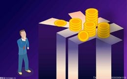 舊金山聯邦儲備銀行行長：5月50基點加息可能性上升