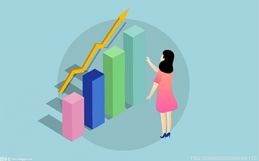 公募基金參與非公開發(fā)行股票認(rèn)購(gòu)較2021年下降近四成