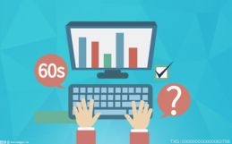 5月16日A股三大股指集體高開 房地產服務板塊漲幅居前